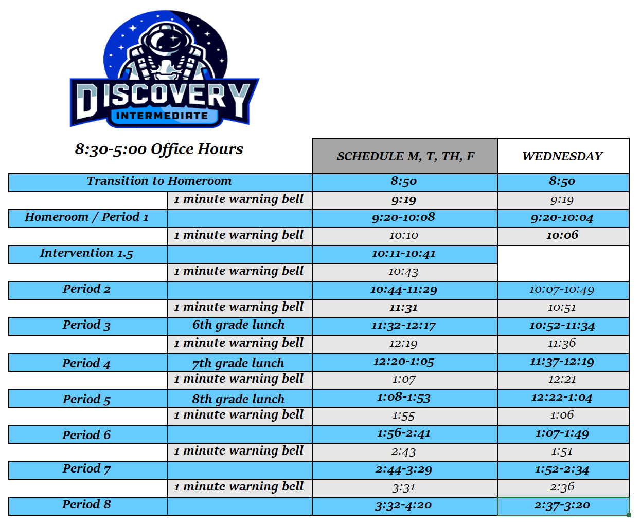 Discovery Intermediate / Homepage